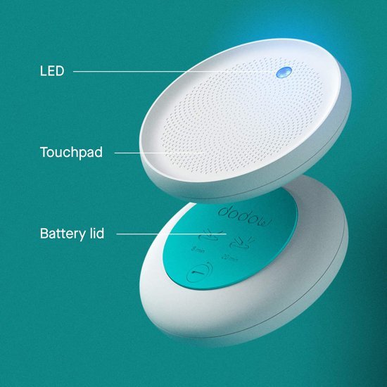 Dodow - Sleep Aid Device อุปกรณ์ช่วยการนอนหลับ Dodow - Sleep Aid Device อุปกรณ์ช่วยการนอนหลับ