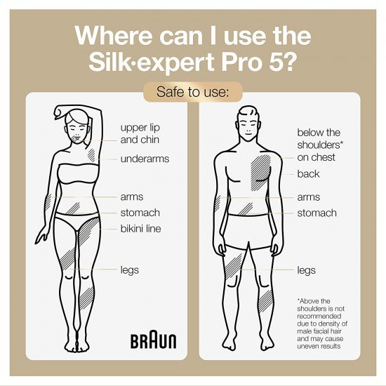 Braun IPL Silk Expert Pro 5 (PL5157) Hair Removal System เครื่องเลเซอร์ขนด้วยแสง IPL