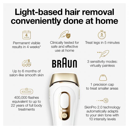 Braun IPL Silk Expert Pro 5 (PL5157) Hair Removal System เครื่องเลเซอร์ขนด้วยแสง IPL