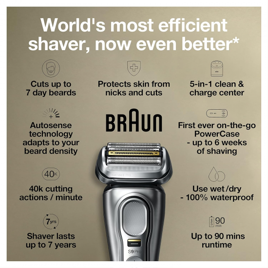 Braun Series 9 Pro 9477cc เครื่องโกนหนวดไฟฟ้า พร้อม Power Caser ชาร์จไฟแบบพกพา