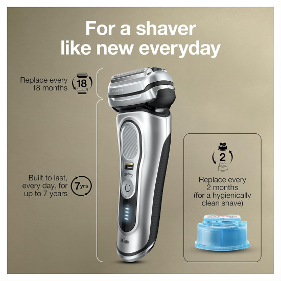 Braun Series 9 Pro 9477cc เครื่องโกนหนวดไฟฟ้า พร้อม Power Caser ชาร์จไฟแบบพกพา