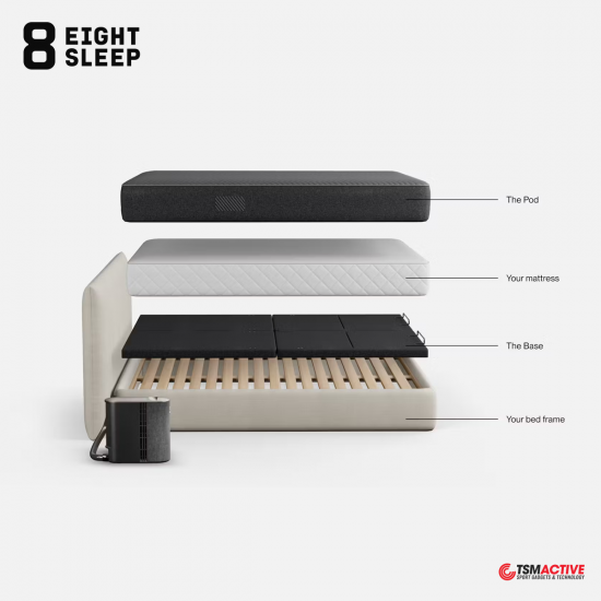 Eight Sleep Pod 4 Ultra (8 Sleep) ระบบเครื่องนอนอัจฉริยะ ปรับร้อน–เย็นแยกอิสระ พร้อมระบบความชันอัตโนมัติ