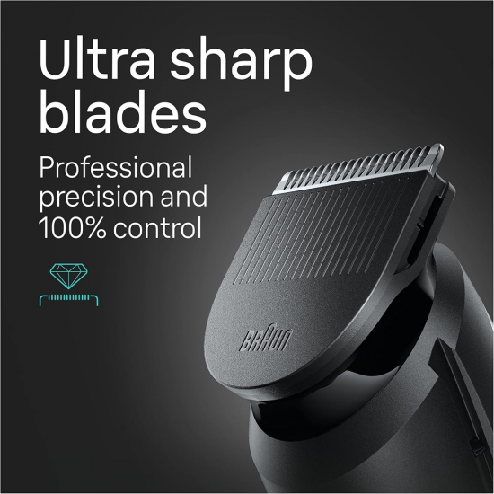  Braun All-In-One Style Kit Series 5 (5480) เครื่องโกนไฟฟ้า 8-in-1 สำหรับผม ร่างกาย และหนวด