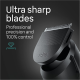  Braun All-In-One Style Kit Series 5 (5480) เครื่องโกนไฟฟ้า 8-in-1 สำหรับผม ร่างกาย และหนวด