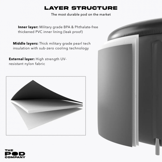 The Pod Company - Ice Pod Pro 110 Gallon อ่างน้ำแข็งฟื้นฟูร่างกายแบบพกพา The Pod Company - Ice Pod Pro 110 Gallon อ่างน้ำแข็งฟื้นฟูร่างกายแบบพกพา
