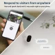 Arlo Essential (Spotlight Camera) กล้องวงจรปิดไร้สาย 1080p Video Arlo Essential (Spotlight Camera) กล้องวงจรปิดไร้สาย 1080p Video