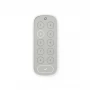 Level Keypad - Smart Keypad Lock สำหรับกลอน Level Lock และ Level Bolt